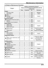 CFMOTO 800NK Motorcycle Service Manual 2023, – COVERED – XL FOLDOUT PAGES