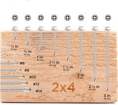 #8 Size, 1″ Length (25Mm) – Self Tapping/Drilling Screw – 410 Stainless Steel Sc