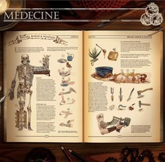 The BOOK:The Ultimate Guide to Rebuilding a Civilization – B5 (408 Pages)