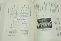 Deluxe History of Judo Reprint Edition Kodokan Hajime Isogai Jigoro Kano 1984