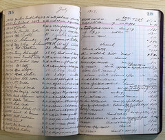 Antique Ledger (Journal) Theo.Schmidtmans & Sons 1912-1913 Manitowoc Wisconsin