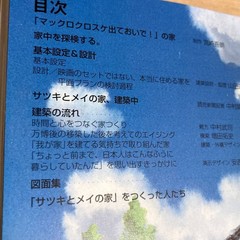 Studio Ghibli My Neighbor Totoro Postcard Satsuki Mei