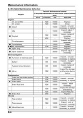 CFMOTO 800NK Motorcycle Service Manual 2023, – COVERED – XL FOLDOUT PAGES