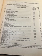 4 Wanamaker Millrose Athletic Games Madison Square Garden Programs 1951-1960