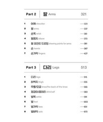 Point Character Drawing 2 by TACO – Korean Art Drawing Guide Book