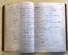 Antique Ledger (Journal) Theo.Schmidtmans & Sons 1912-1913 Manitowoc Wisconsin