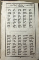 1845 German ABC Primer Fraktur Mentz Rovoudt Philadelphia 35p Schoolbook