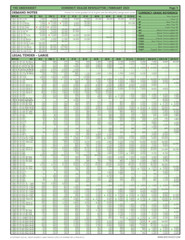 NEW!! Greensheet Currency Monthly Pricing Guide – June Issue