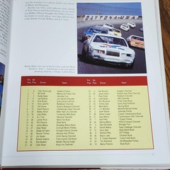 WINSTON CUP ’83 GRAND NATIONAL SERIES J W JOHNSTON NASCAR MAROON HARDCOVER 1983