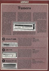Vintage September 1979 HiFi & Musik Magazine 130 Pages In Swedish FREE Shipping