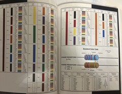 Electronics For Electricians 5th Edition Stephen L Herman