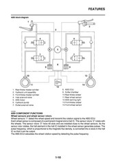 YAMAHA MT-09 Tracer Motorcycle Service Manual 2015 – BOUND – COVERS – FOLDOUTS