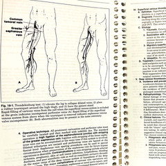 Vintage Manual of Surgical Therapeutics Ninth Edition Spiral Book Softcover 1996