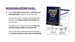 100M Offers And Bonus Content – Alex Hormozi – (Read Description)