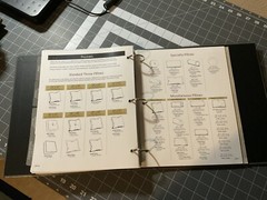Norwalk Furniture Salesman Binder Catalog, Couch, Chair, Dimensions, 200 Pages