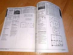 2001 MARRIOTT HOTELS MEETING PLANNERS GUIDE – 592 pages