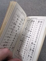 1980 Edition Bradbury’s Book of Hallmarks: Guide to Marks of Origin Makers Marks