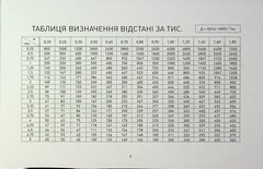 Book In Ukrainian Блокнот снайпера Author not specified Notepad Sniper