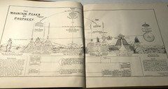 b DISPENSATIONAL TRUTH or GOD’S PLAN & Purpose in the AGES Clarence Larkin 1920
