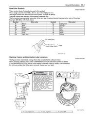SUZUKI DF100A DF115A DF140A SERVICE MANUAL 2013-2014 – WIRE FIXED – JACKET