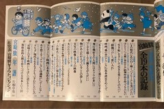 Castle in the Sky Guidebook Hayao Miyazaki Layout References Book Collection