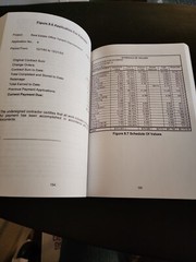 Estimating And Project Management For Building Contractors By M. Kitchens 1996