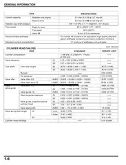 HONDA CBR954RR Service Manual 2002 – BOUND – COVERS – XL FOLDOUT PAGES
