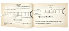 Saz Baglama Metodu method instruction 1975 Sinasi Ozel Turkish folk songs/makams