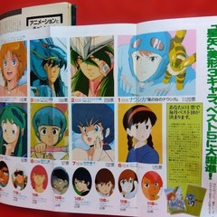 Anime Magazine April 1987 Nausicaä of the Valley of the Wind & More No Bonus