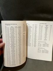 NORTHBRIDGE HIGH SCHOOL FOOTBALL Whitinsville Ma SIGNED BOOK 200 Pages Photos