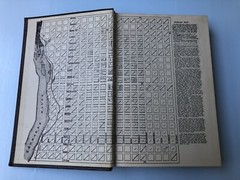 Columbia Capital City of South Carolina 1786-1936 Hardcover Book