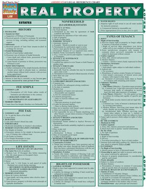 Real Property Inc. BarCharts Publishing