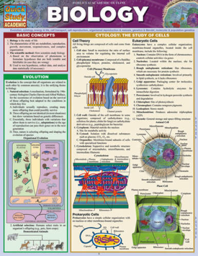 Biology (Quick Study: Academic) – Cards By BarCharts, Inc. – GOOD