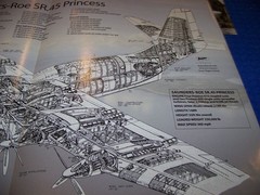 SAUNDERS-ROE SARO PRINCESS FLYING BOAT ..HISTORY/PHOTOS/SPECS/CUTAWAY (221SS)