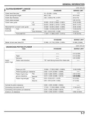 HONDA CBR954RR Service Manual 2002 – BOUND – COVERS – XL FOLDOUT PAGES
