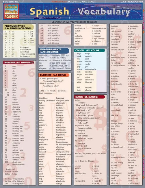 Spanish Vocabulary – Liliane Arnet (Fold-out Book / Chart)