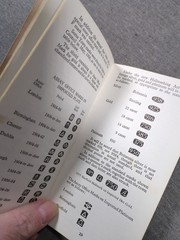 1980 Edition Bradbury’s Book of Hallmarks: Guide to Marks of Origin Makers Marks