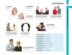 PONS Bildwörterbuch Deutsch als Fremdsprache: Die wichti (Paperback) (UK IMPORT)