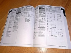 2001 MARRIOTT HOTELS MEETING PLANNERS GUIDE – 592 pages