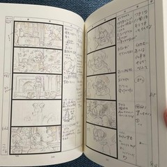 Studio Ghibli Storyboards “Spirited Away” Hayao Miyazaki Tokuma Shoten