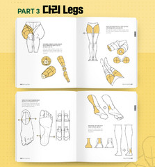 Point Character Drawing 2 Taco Korean Manga Anatomy Book English Sub Guide