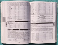 2002 Sporting News Baseball Register Jumbo Trade Paperback 688 Pages