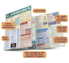 Complete Set study & Reference Guide Package 44 Titles