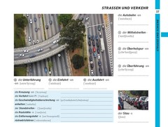 PONS Bildwörterbuch Deutsch als Fremdsprache: Die wichti (Paperback) (UK IMPORT)