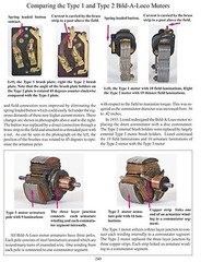 Greenberg’s Guide to Lionel Standard and 2-7/8 Gauges, 1901-1940 2014 edition.