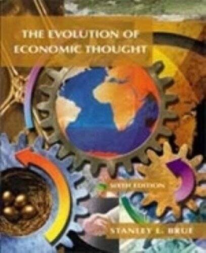 The Evolution of Economic Thought (Dryden Press Series in Economics) – VERY GOOD