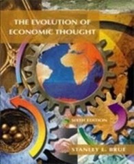 The Evolution of Economic Thought (Dryden Press Series in Economics) – VERY GOOD