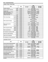 SUZUKI DF100A DF115A DF140A SERVICE MANUAL 2013-2014 – WIRE FIXED – JACKET