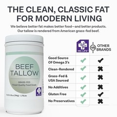 28oz Keto Friendly Beef Tallow – Grass Fed Cooking Oil for Health and Wellness