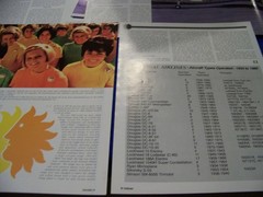 1994: NATIONAL AIRLINES “BUCCANEERS TO SUN KINGS” HISTORY/PHOTOS/DETAILS (784RR)